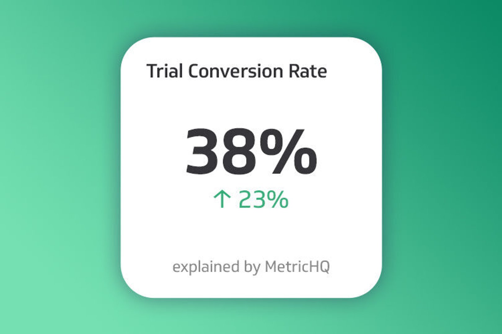 Top Sales Kpis   Trial Conversion Rate on Metric Hq